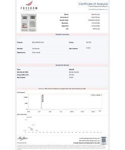 Alternative view of BACTERIOSTATIC WATER