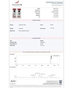 Alternative view of CAGRILINTIDE