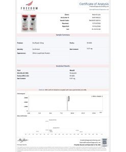 Alternative view of KISSPEPTIN