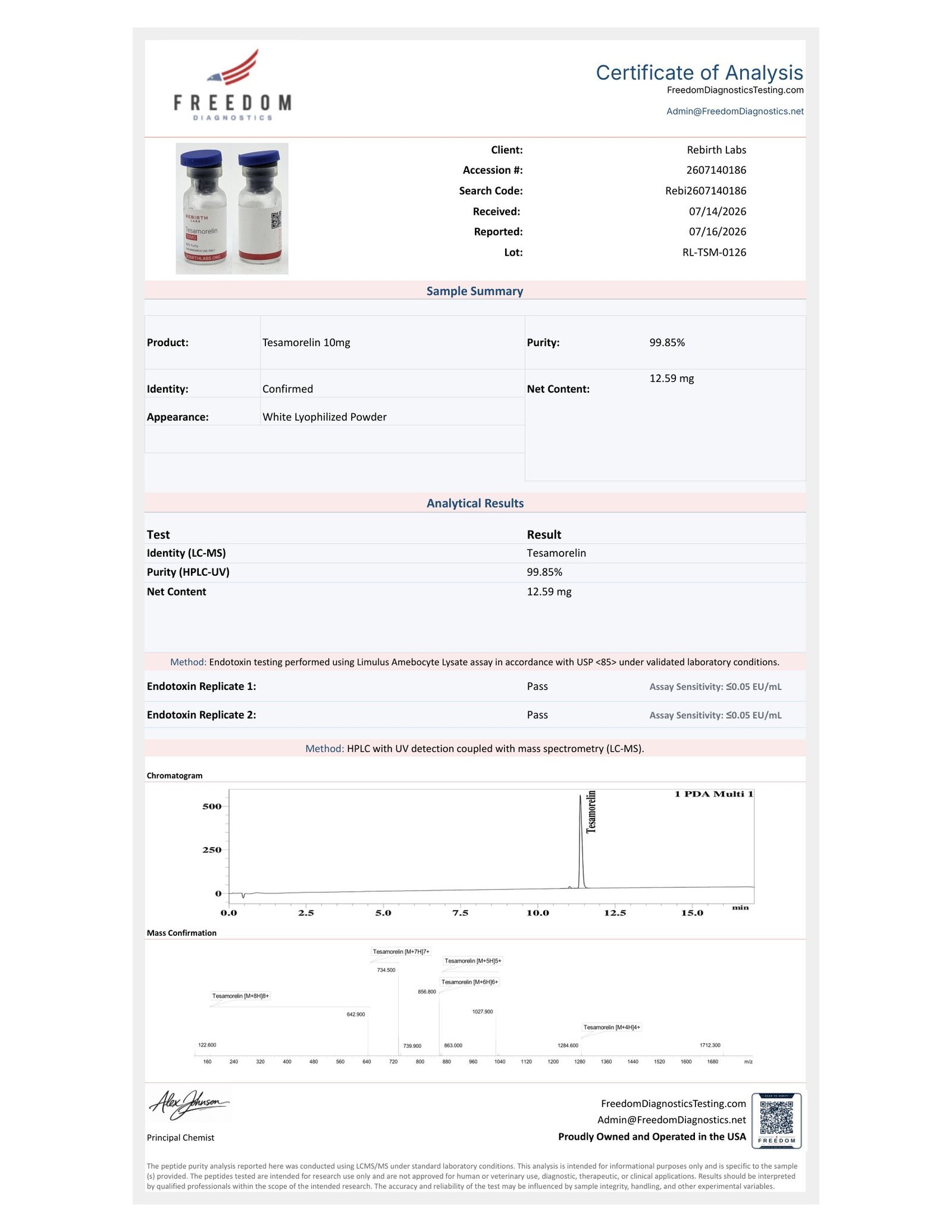 TESAMORELIN - Image 2